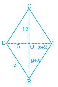Page 141 Chapter 5 Class 8th NCERT Exemplar Page 141 Chapter 5 Class 8th NCERT Exemplar